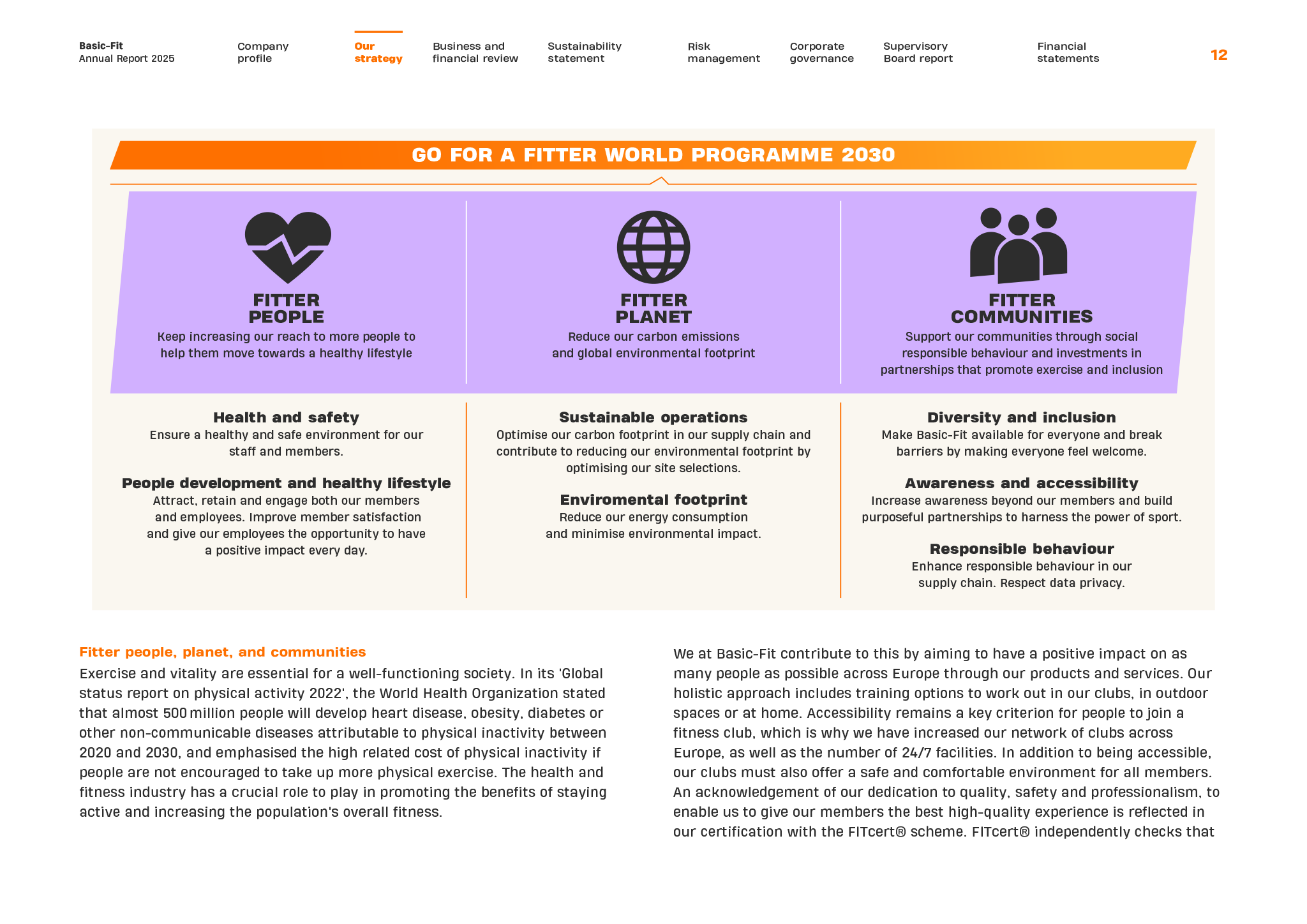 Annual Report 2025 Basic Fit N.V. 12