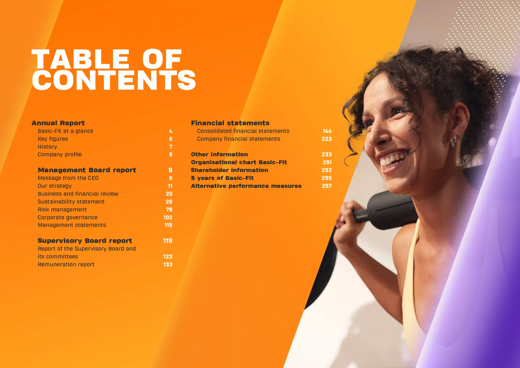 Annual Report 2025 Basic Fit N.V. 3