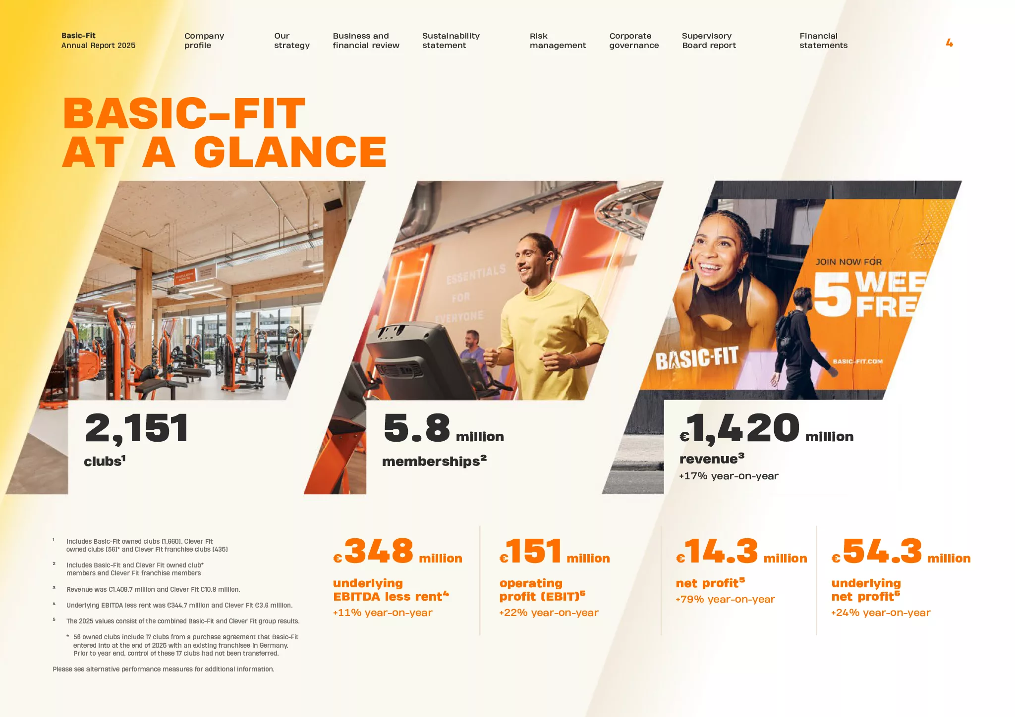 Annual Report 2025 Basic Fit N.V. 4