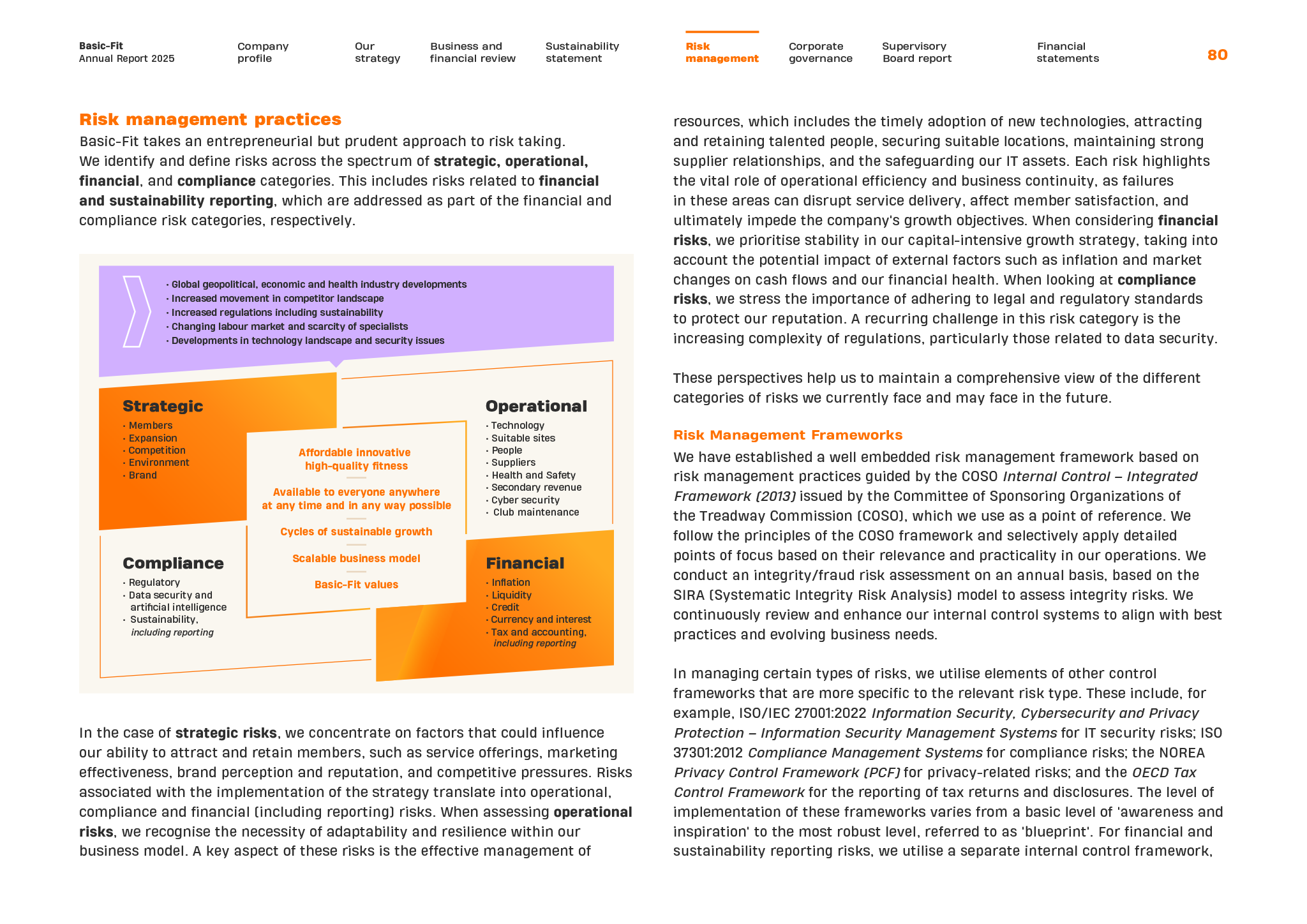 Annual Report 2025 Basic Fit N.V. 80