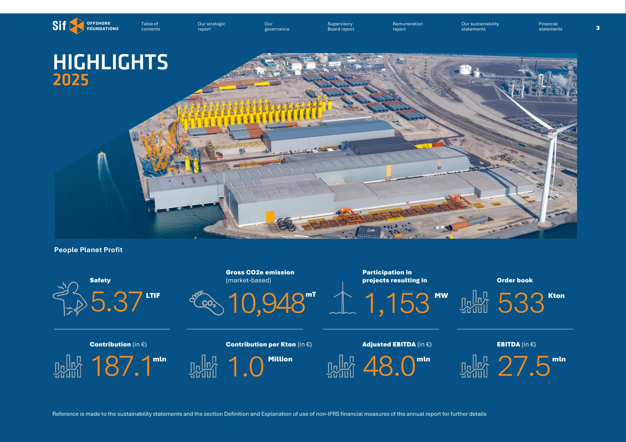 sif annual report 2025 3