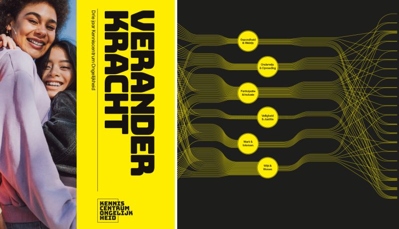 Design as a catalyst for social impact - Mattmo Creative - Amsterdam