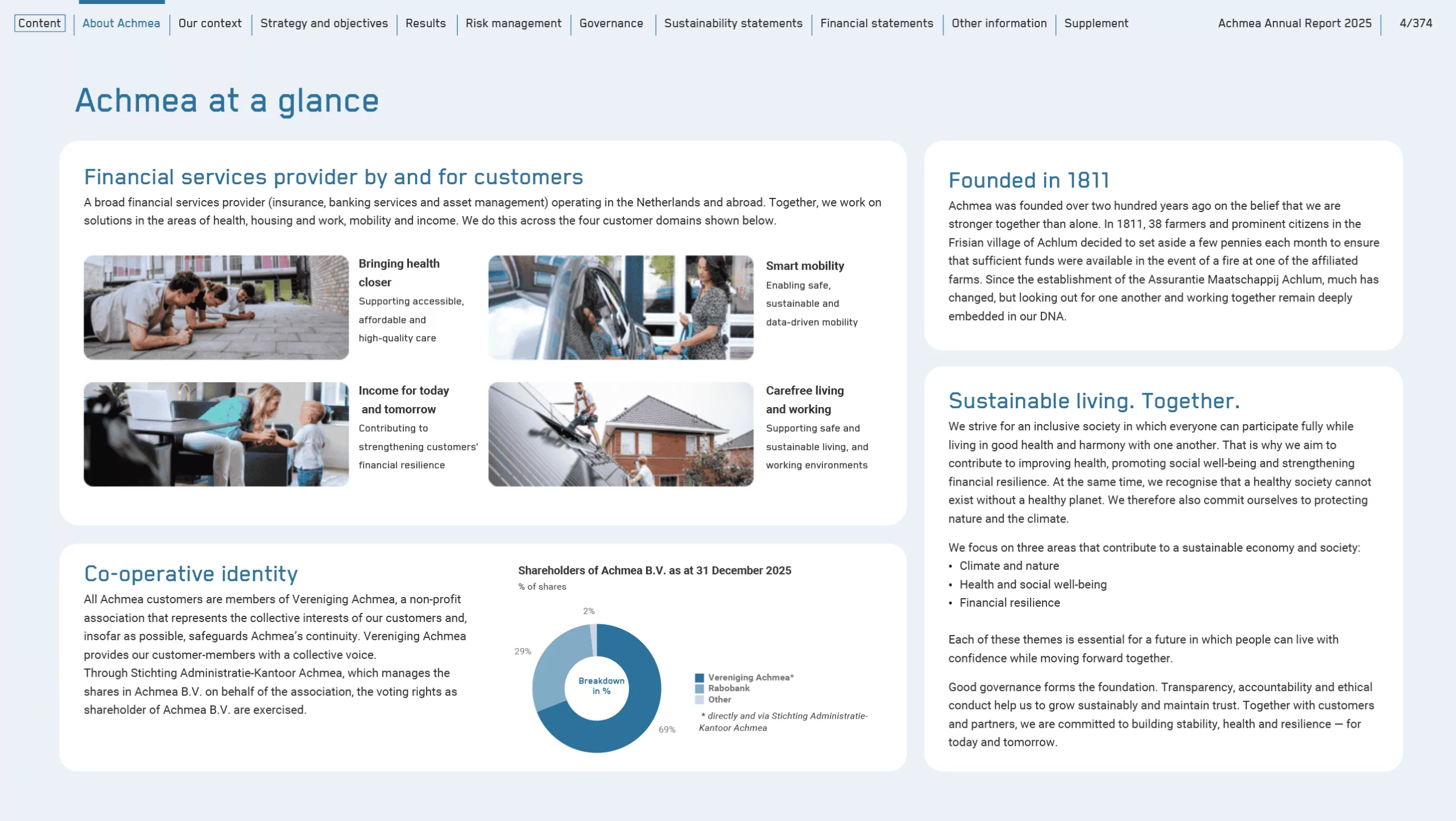 Annual report Achmea BV 4 scaled