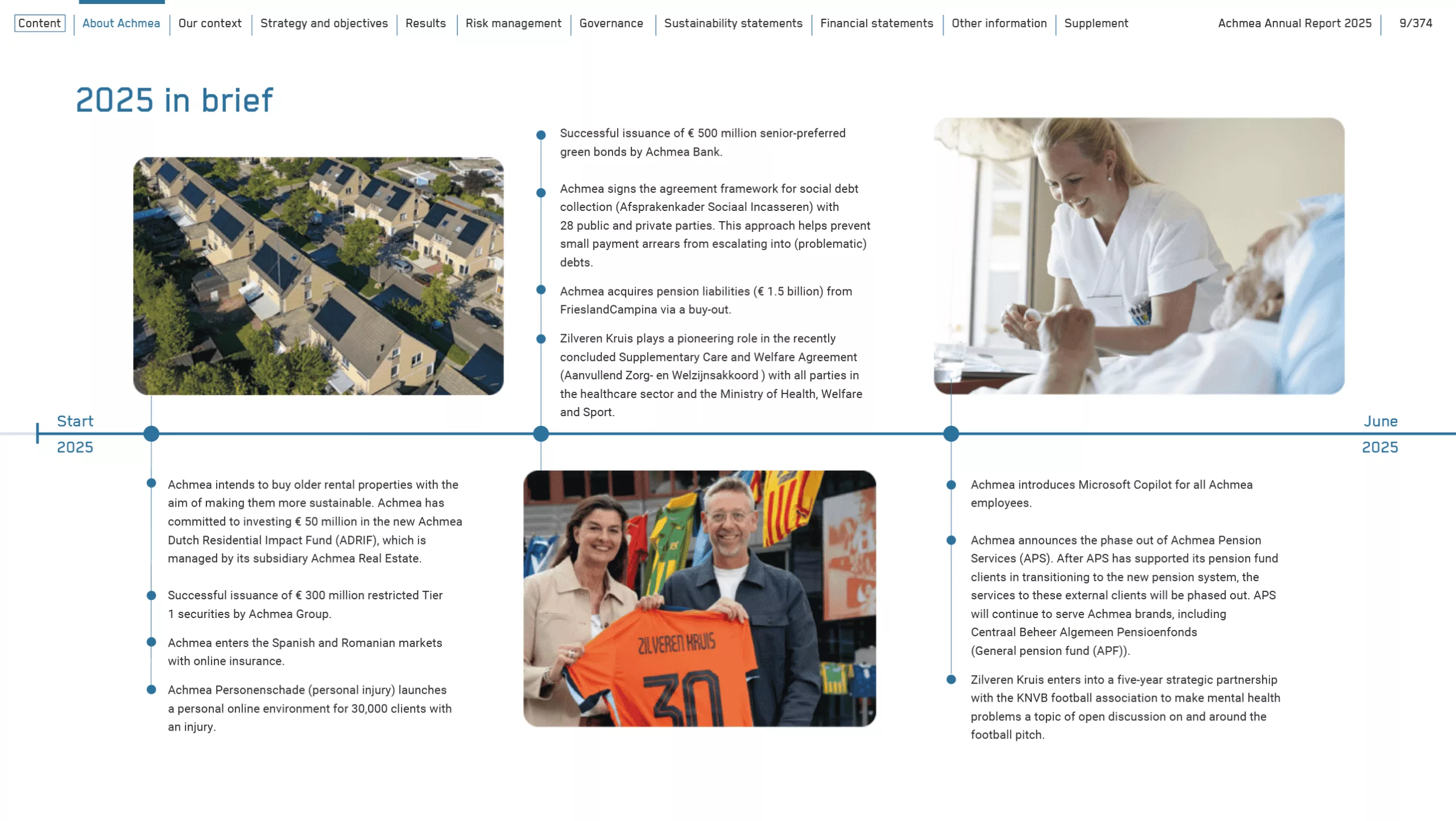 Annual report Achmea BV 9 scaled