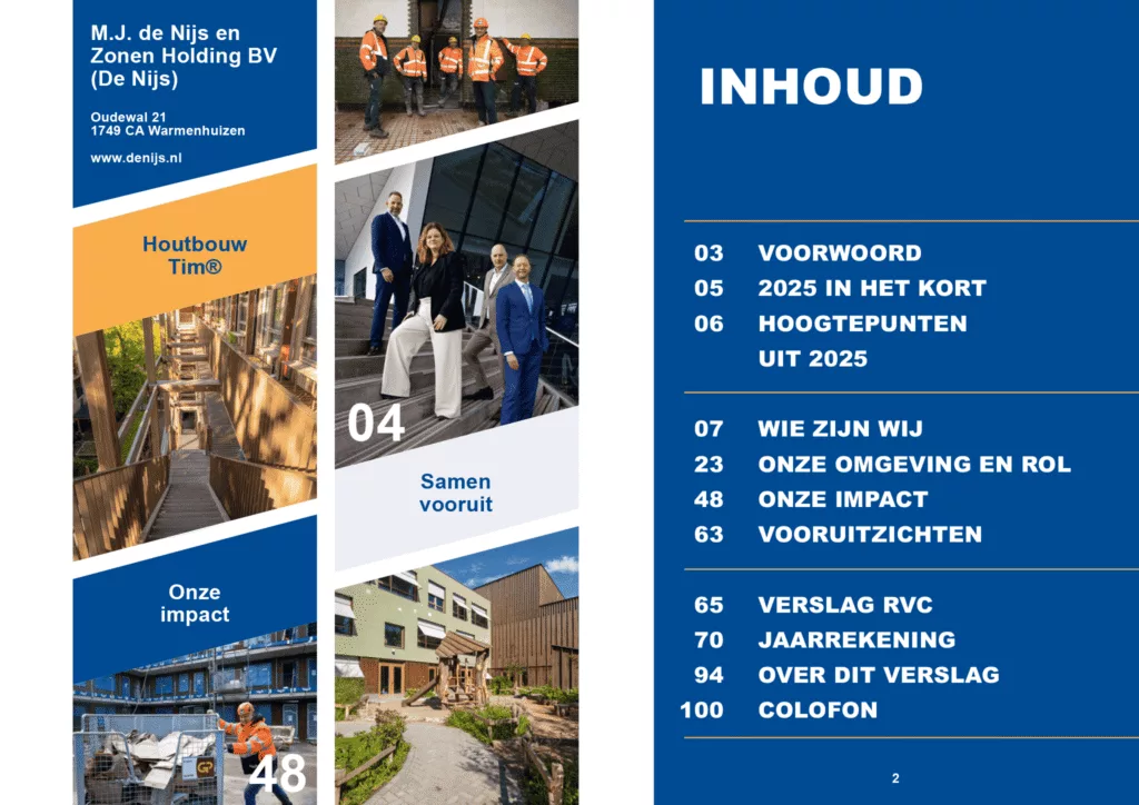 De Nijs Jaarverslag 2025 2