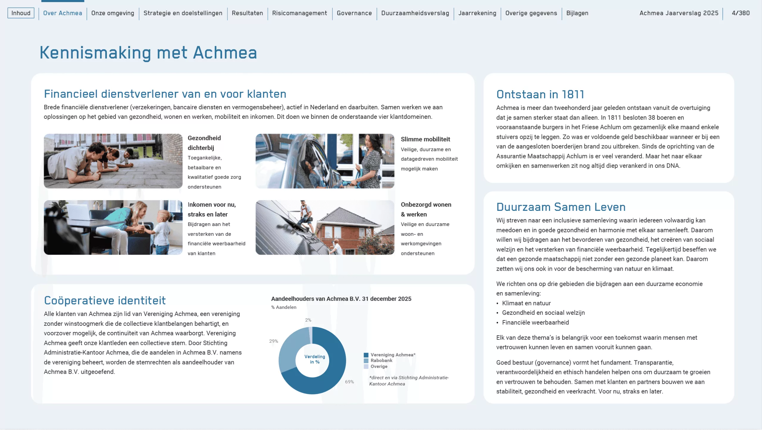 Jaarverslag Achmea BV 12 maart 2026 4 scaled