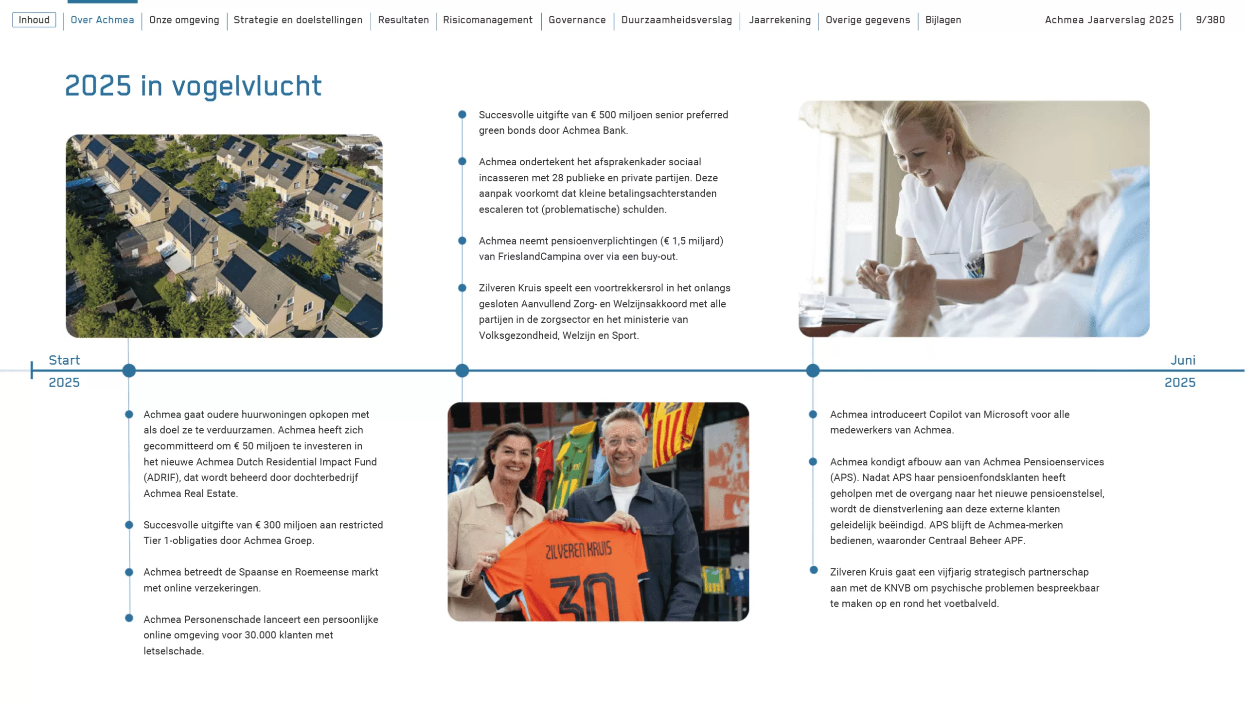 Jaarverslag Achmea BV 12 maart 2026 9 scaled
