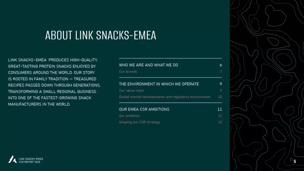 Links Snacks AR25 50 5