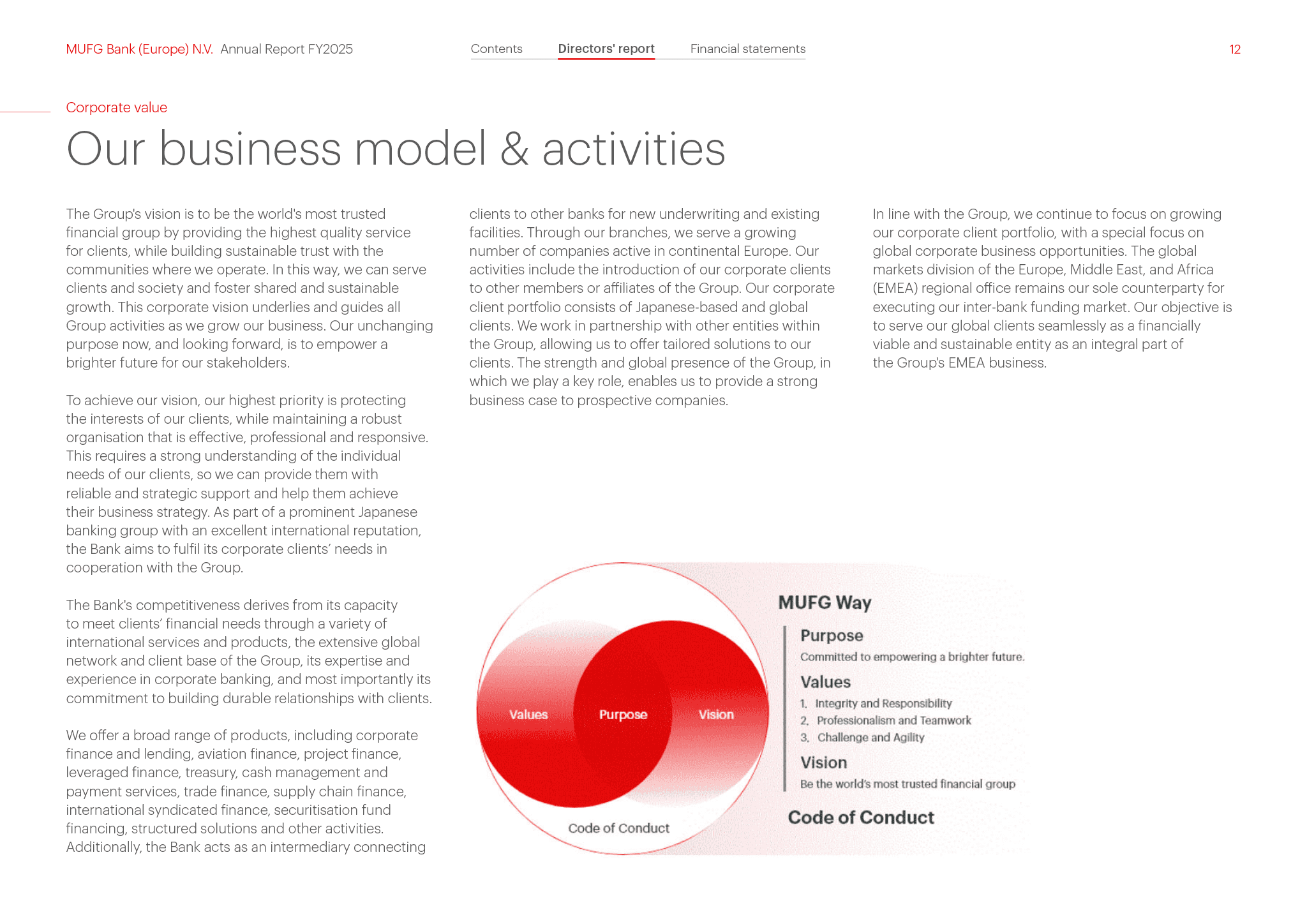 MUFG Annual Report FY 2025 12