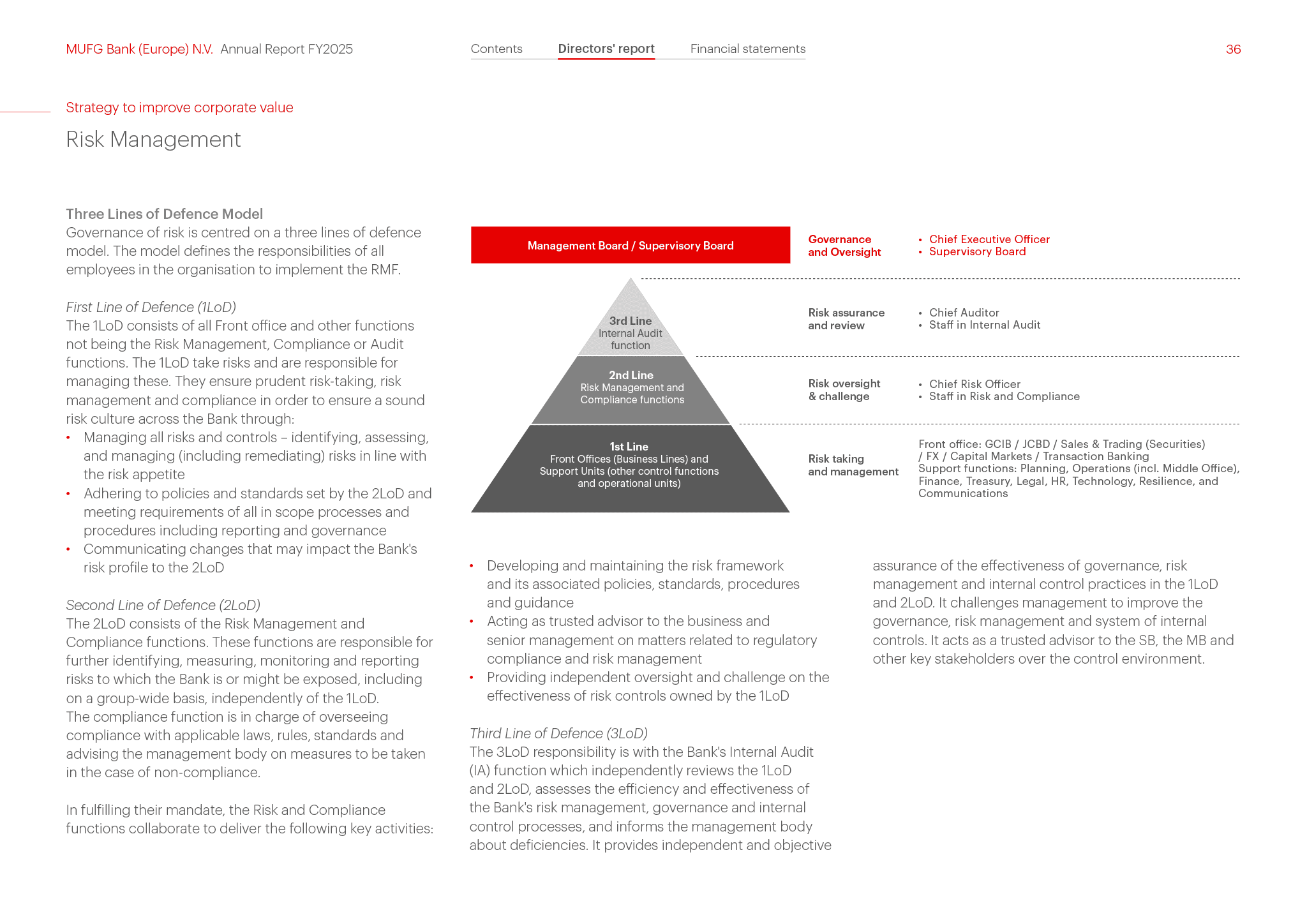 MUFG Annual Report FY 2025 36