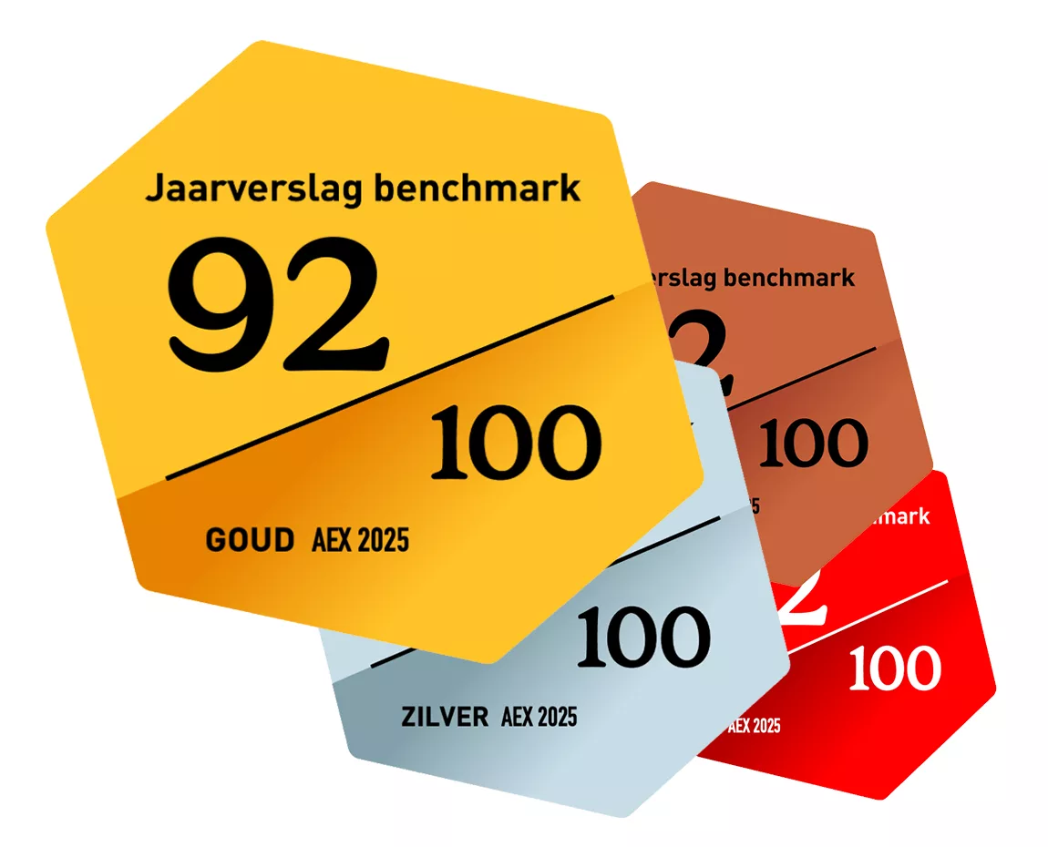 Ranking Emblems