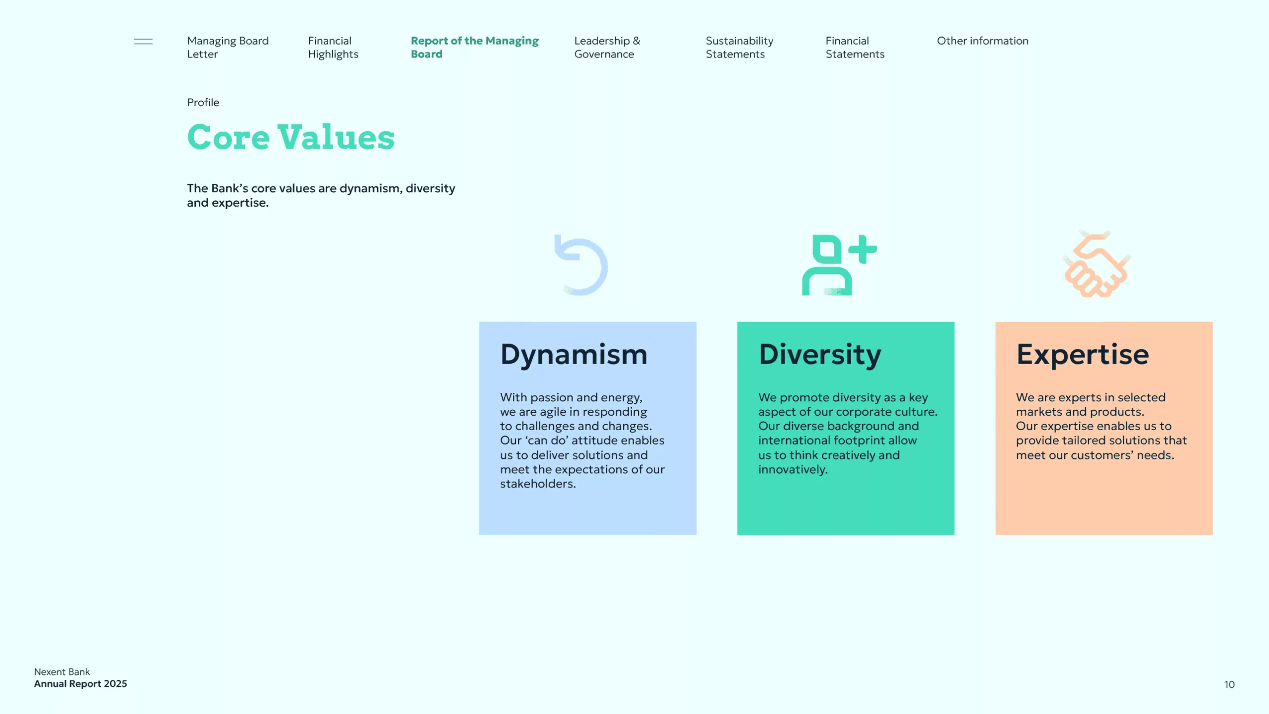 nexent bank nv annual report 2025 10 scaled