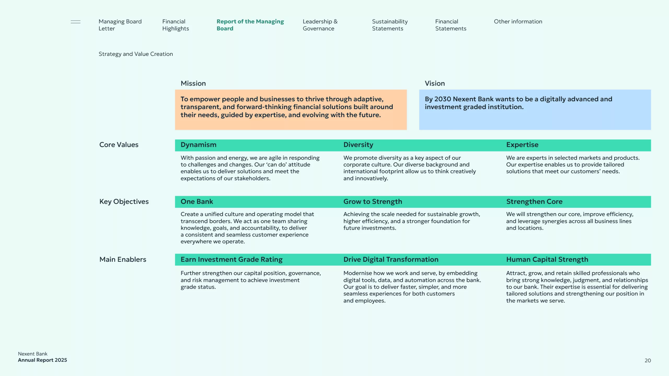 nexent bank nv annual report 2025 20 scaled