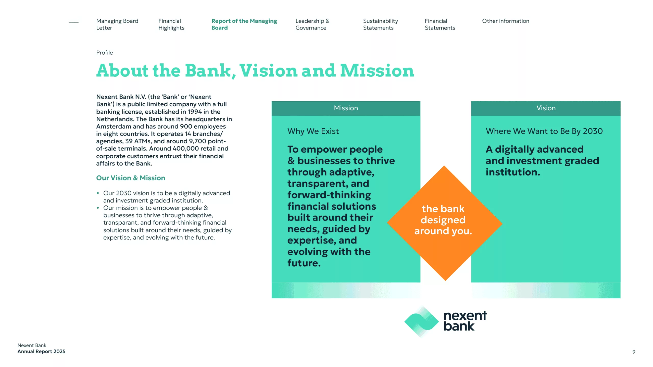 nexent bank nv annual report 2025 9 scaled